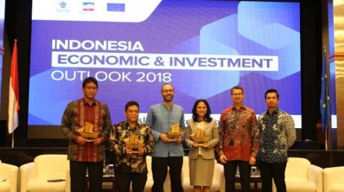 Indonesia 
Economic & Investment
Outlook 2018
